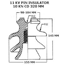 11 KV Pin Insulator 320 CD