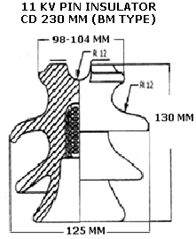 11 Pin 230 CD Insulator Bell Mouth