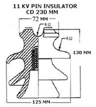 11 Pin 230 CD Insulator Small Head